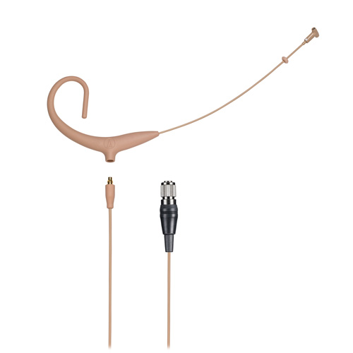 鐵三角 BP894xcH-TH 頭戴式心形指向性話筒 無線發(fā)射機(jī)MicroSet